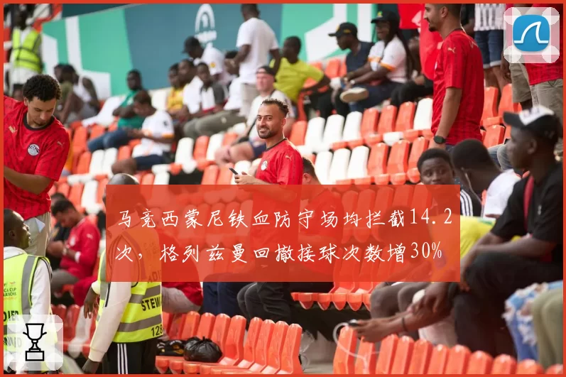 马竞西蒙尼铁血防守场均拦截14.2次，格列兹曼回撤接球次数增30%